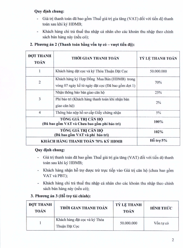 PTTT PHÚ TÀI CENTRAL LIFE