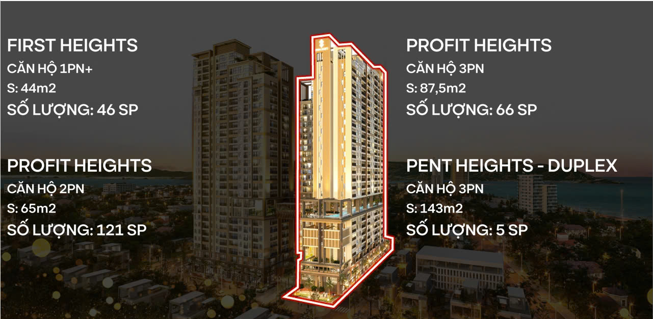 MẶT BẰNG TÒA SEA SIMONA HEIGHTS