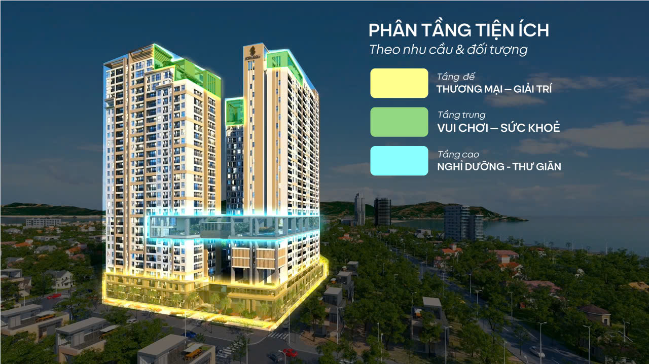 TIỆN ÍCH DỰ ÁN SIMONA HEIGHTS