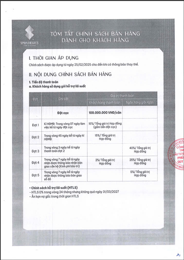 CHINH SACH BAN HANG SIMONA HEIGHTS