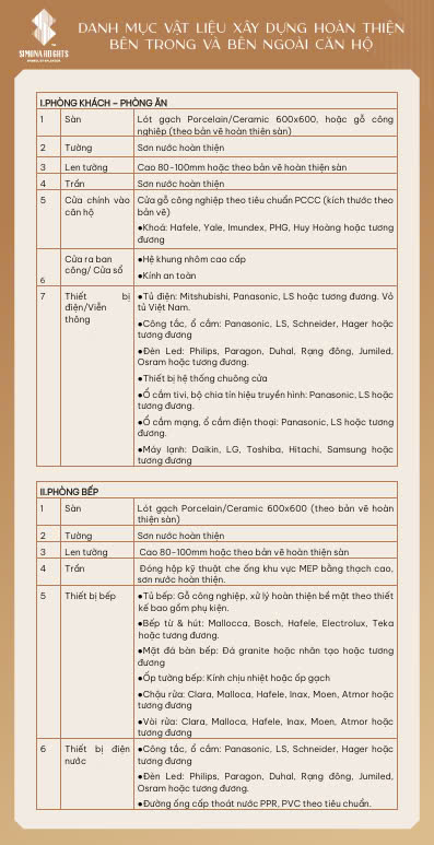 vật liệu bàn giao căn hộ simona heights