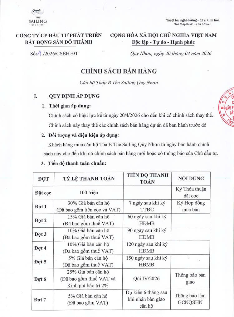 the sailing quy nhon