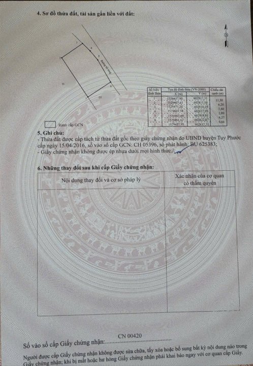 Đất Phước Thuận Đất Phước Thuận