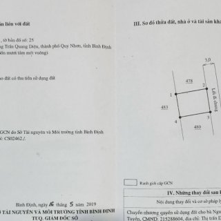 Bán đất nền Quy Nhơn giá rẻ