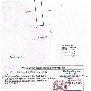 Đất Phước Thuận